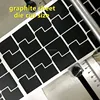 Graphite With Edged By Preventing Graphite Powder Fall