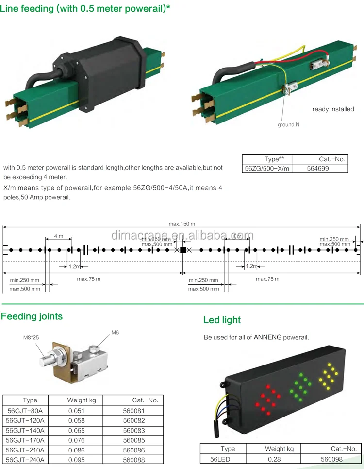 low price sliding line busbar power pipe enclosed conductor system for overhead crane