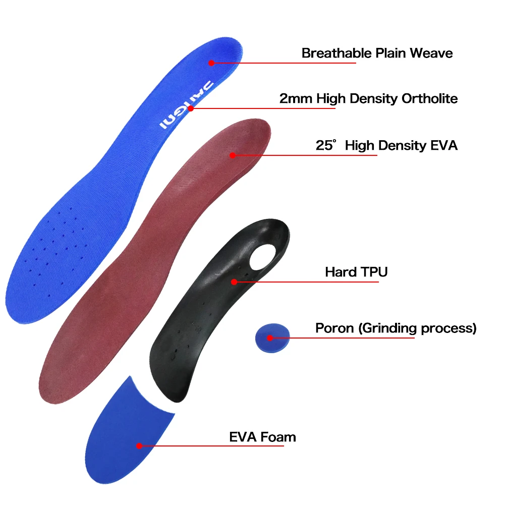 Eva Tpu Poron Ortholite Orthotics Insoles For Shoes Arch Support