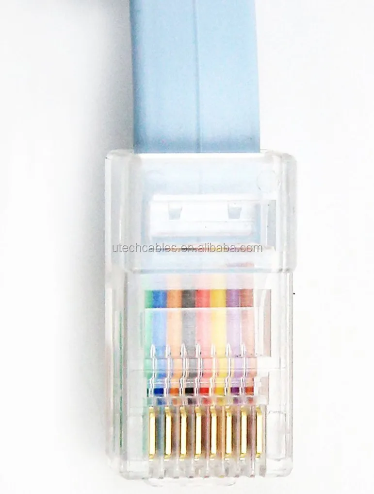 2025 New 6ft USB RX TX Leds FTDI RJ45 RS232 Console Cable