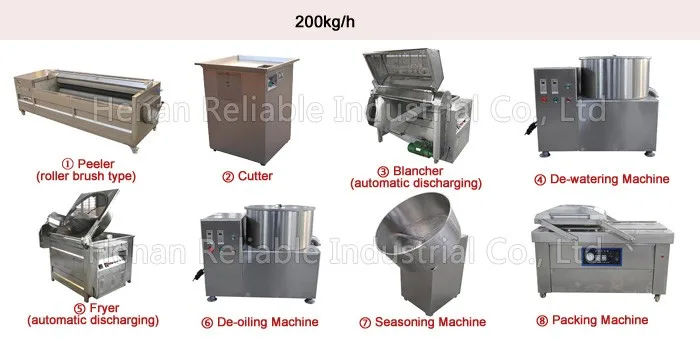 small scale potato chips production line