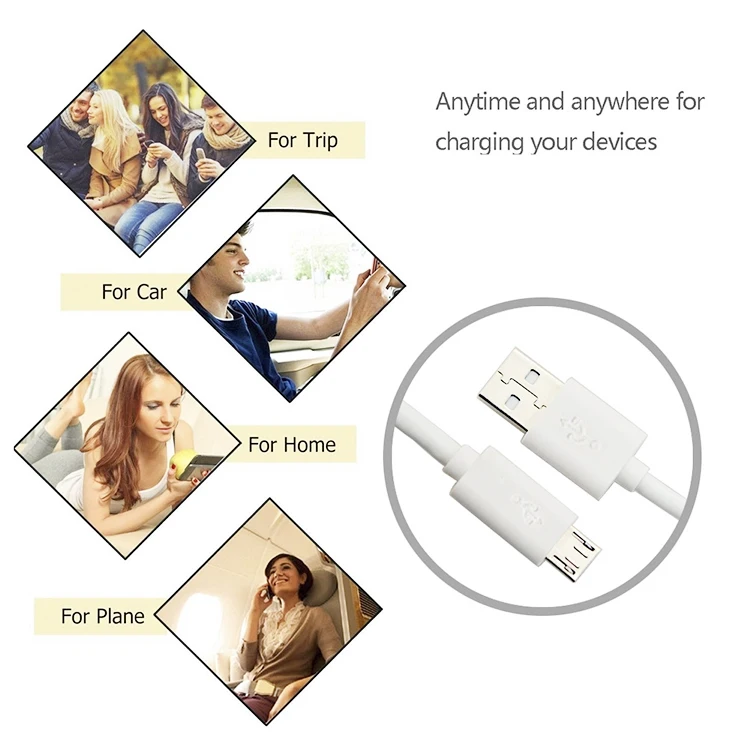 Best Price Wholesale 1M High Speed 2A Charger USB Charging Cable for Bluetooth Keyboard - ANKUX.COM