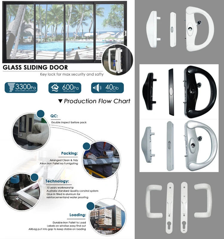 Aluminium doors and windows to Australia and American / stacked sliding glass doors with security mesh