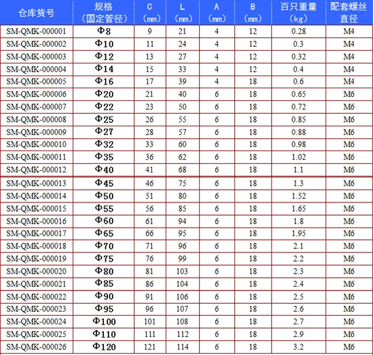 marine-hardware-stainless-steel-u-bolt-pipe-clamp-qf0036-xianju