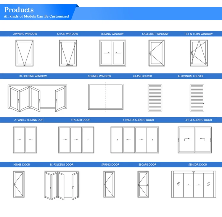 China Custom Prefabricated Sunrooms - Buy Prefabricated Sunrooms ...