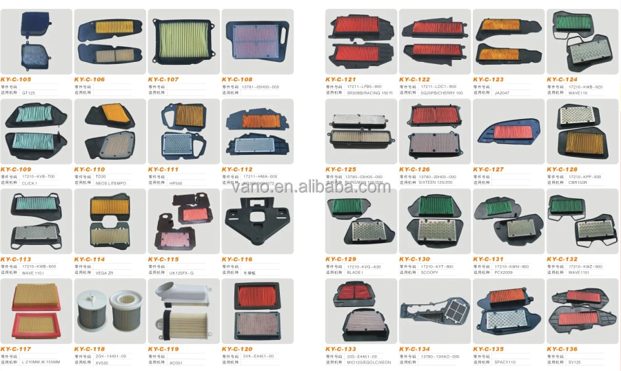 high performance air filter DISCOVER-125ST CBF-150 motorcycle green air filter