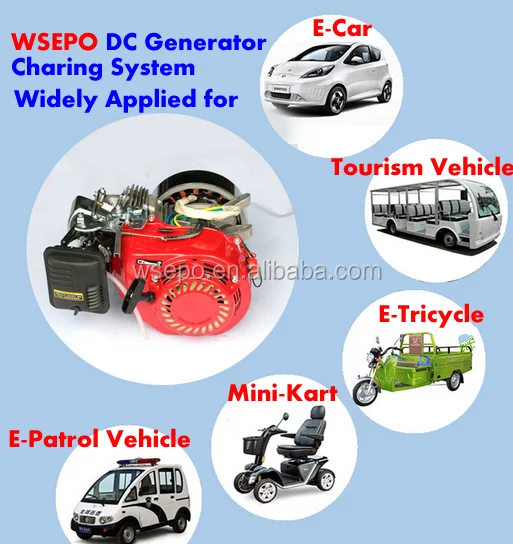 WSEPO 5KW Gasoline DC Battery Charging Generator System (48V/60V/72V Optional) for Electric Vehicle(E-Bike/E-Tricycle/E-Car)