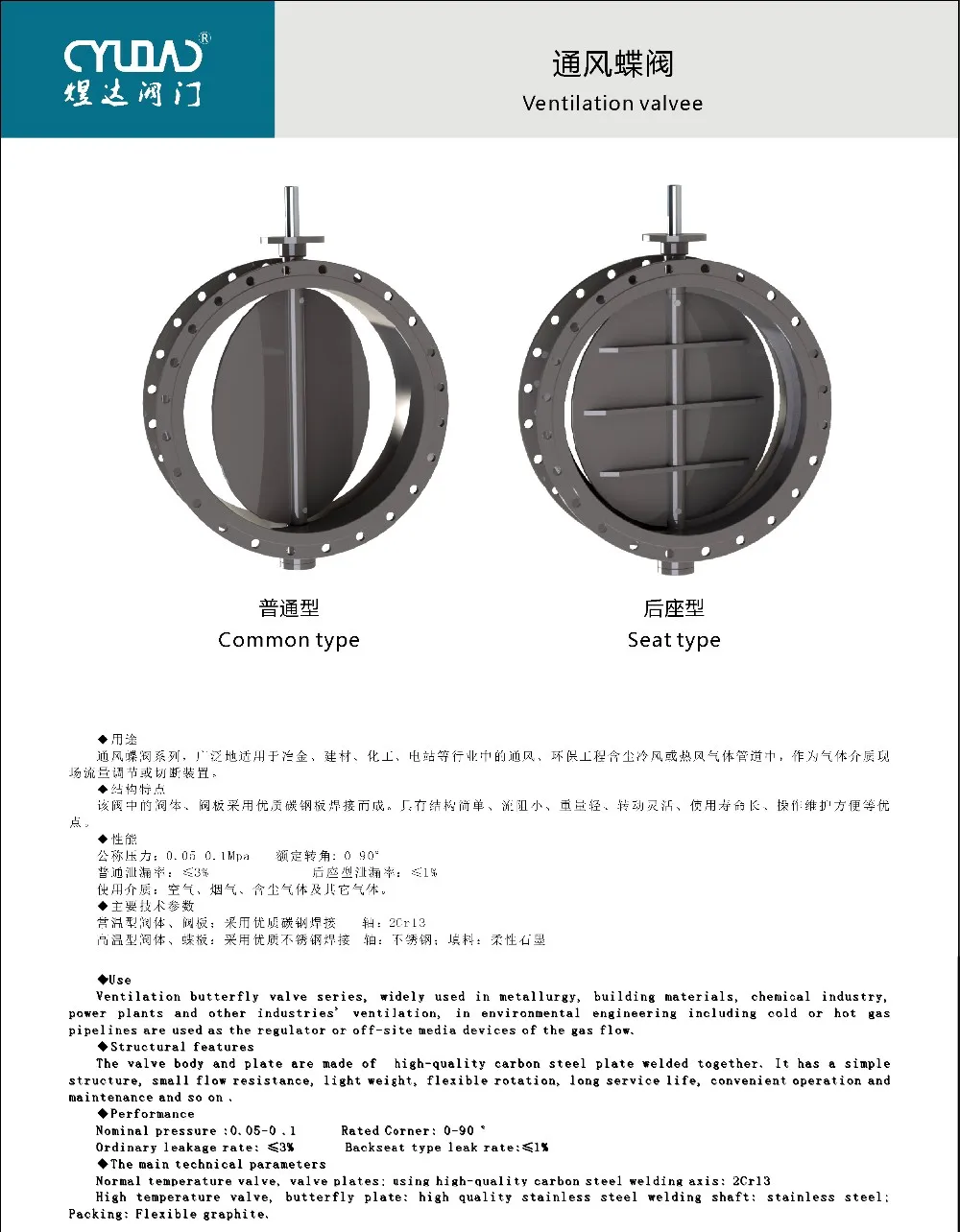 Ventilated buttefly valve.jpg