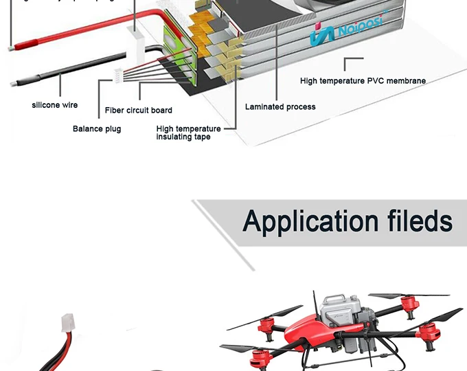 High Capacity Lipo Battery 10000mAh 7.4V 2S 25C 50C RC lithium polymer Battery Pack for Hobby UAV