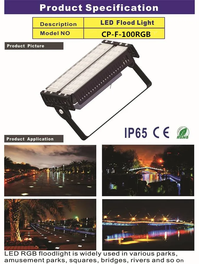 Ip65 outdoor Led projector lighting aluminum 100w 150w 200w 250w 300w 400w 500wwatt spotlight wall led flood lights.jpg
