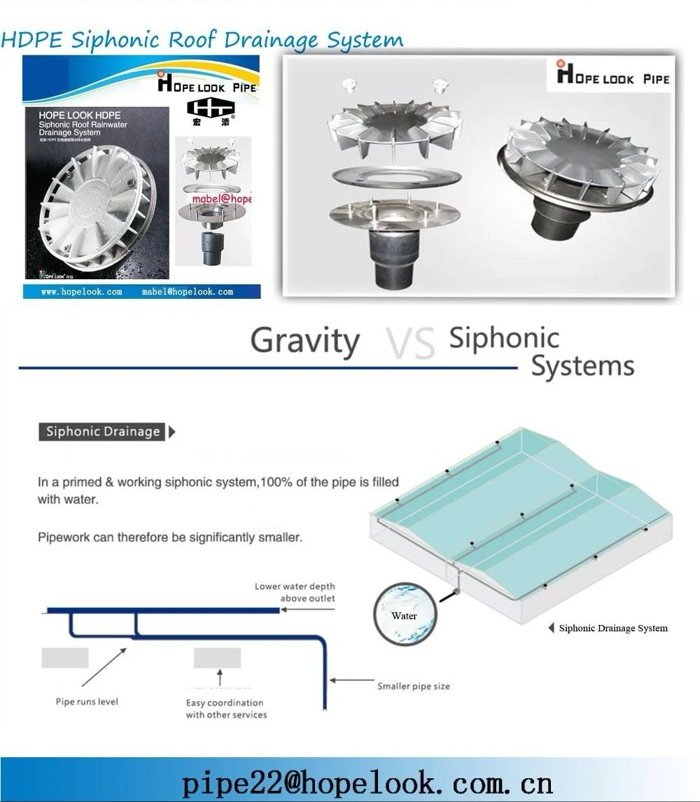 Pvc Hdpe Pp Fitting Trap Deep 50mm 75mm 110mm Outlet Price Shower
