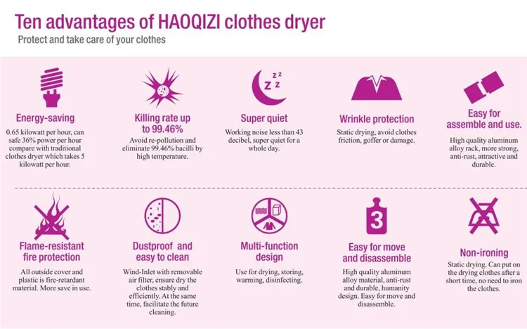 portable and foldable electric clothes dryer