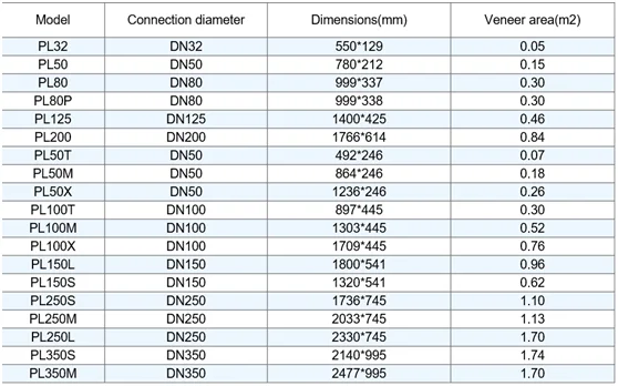 paste-pic-dp_uuid_ue7gu