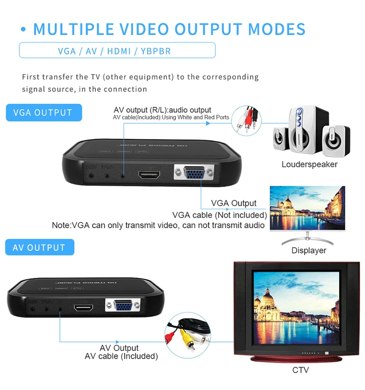 2 HD Media Player