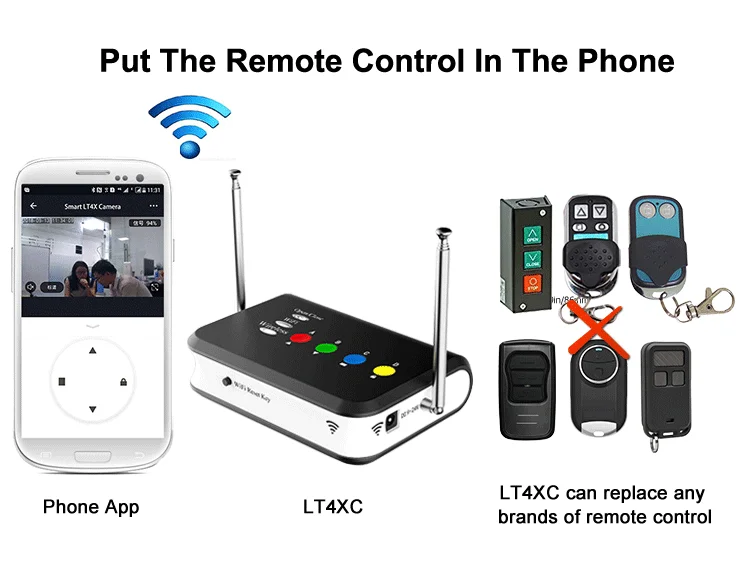 Oem Wireless Remote Controller 330mhz With Camera For Autogate Phone