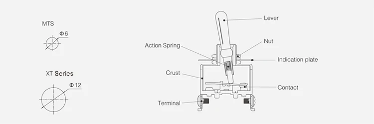 Toggle Switch For Lamp Din Rail Mounted Toggle Switch 15a