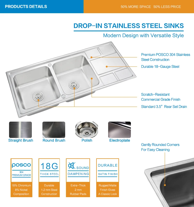 Press Sink Products Details1