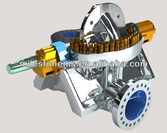double suction water pump struction