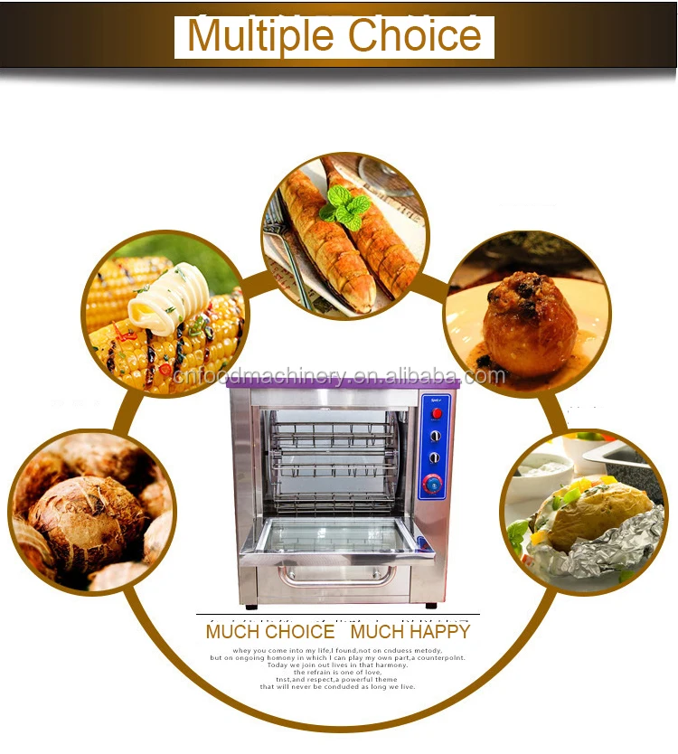 Built In Electric Oven Toaster Single Wall Ovens For Chicken Grill Buy Built In Electric Oven