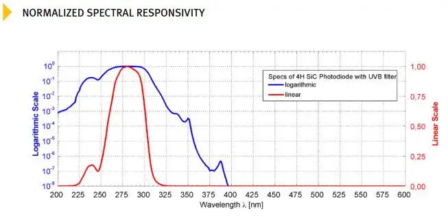SG01L-B5.jpg