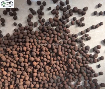 Lightweight Aggregate Leca Balls Expanded Clay For 