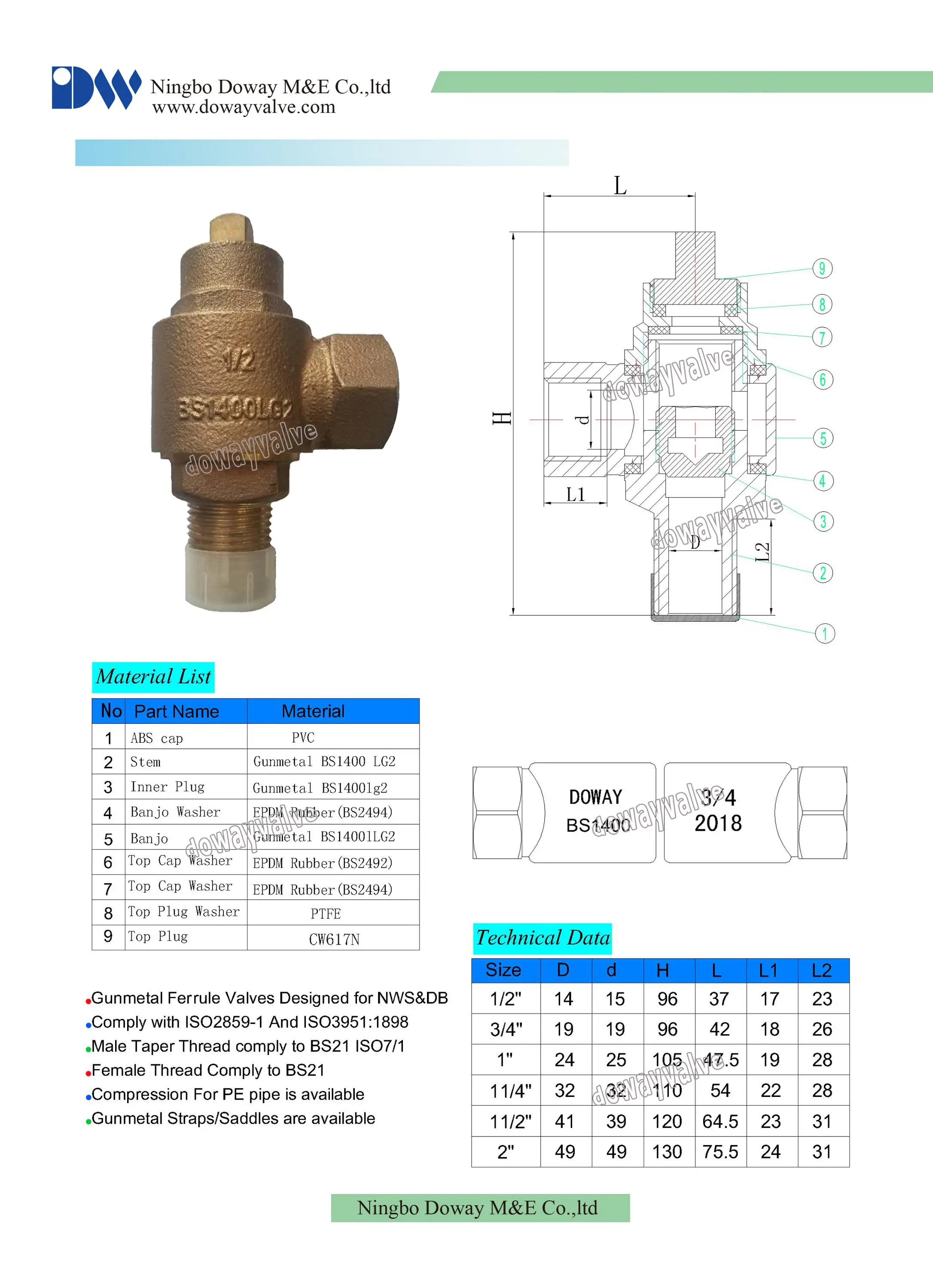 Gunmetal Bs1400 Lg2 Ferrule Valve Dw402 - Buy Gunmetal Ferrule Valve ...