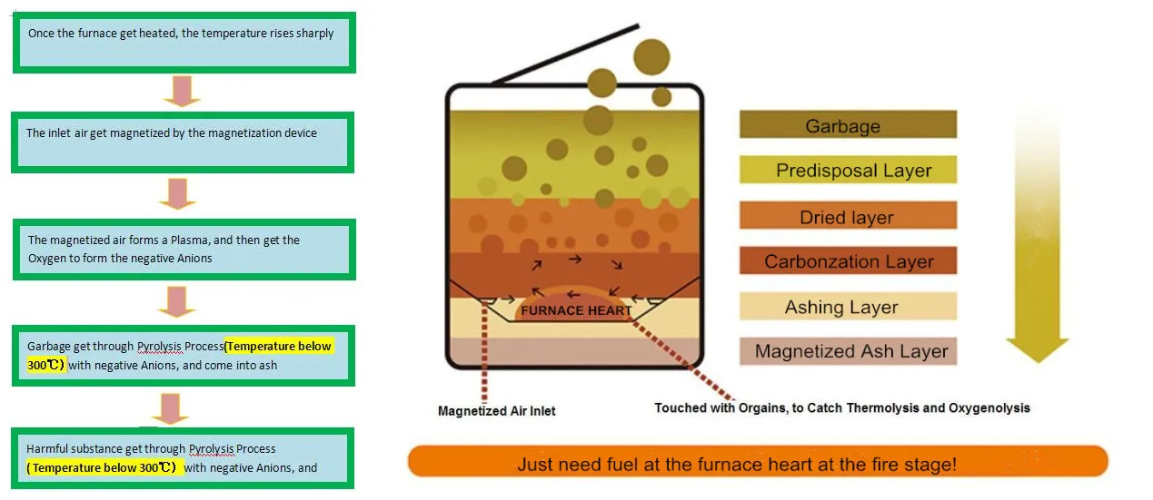 working principle 1.jpg