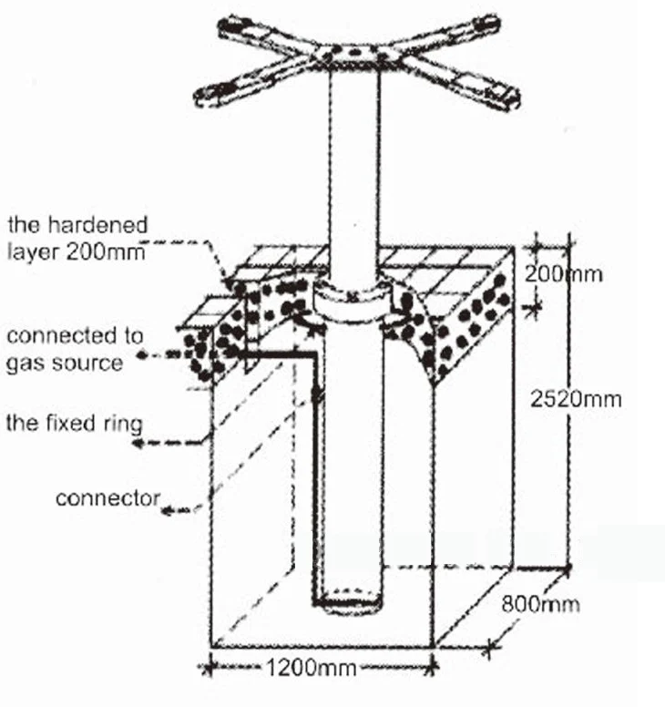 Single Post Car Lift Diagram