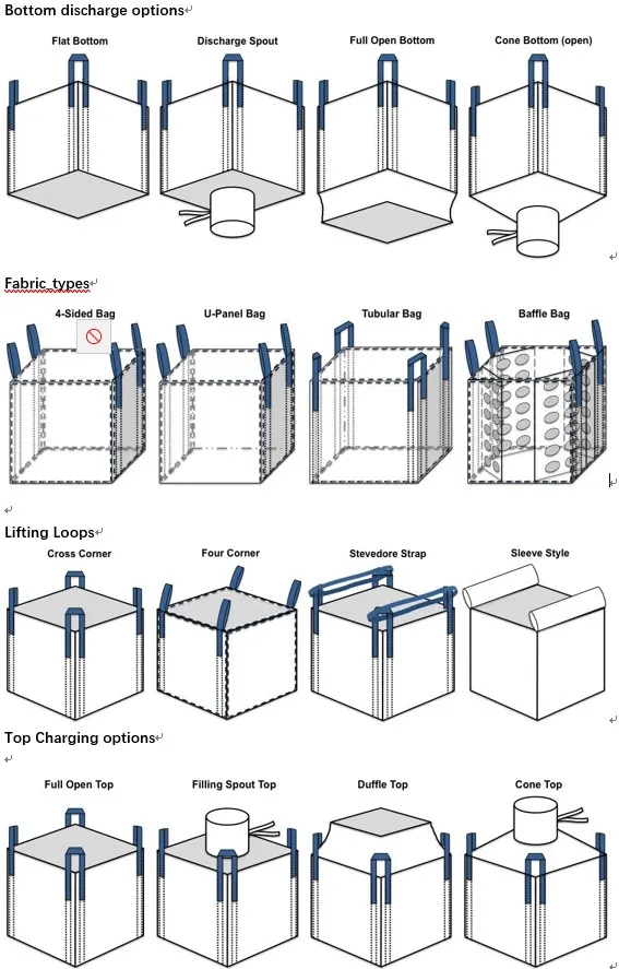How.r.u Bags Box Bulk Buy How.r.u Bags Box Bulk,How.r.u Bags Box Bulk