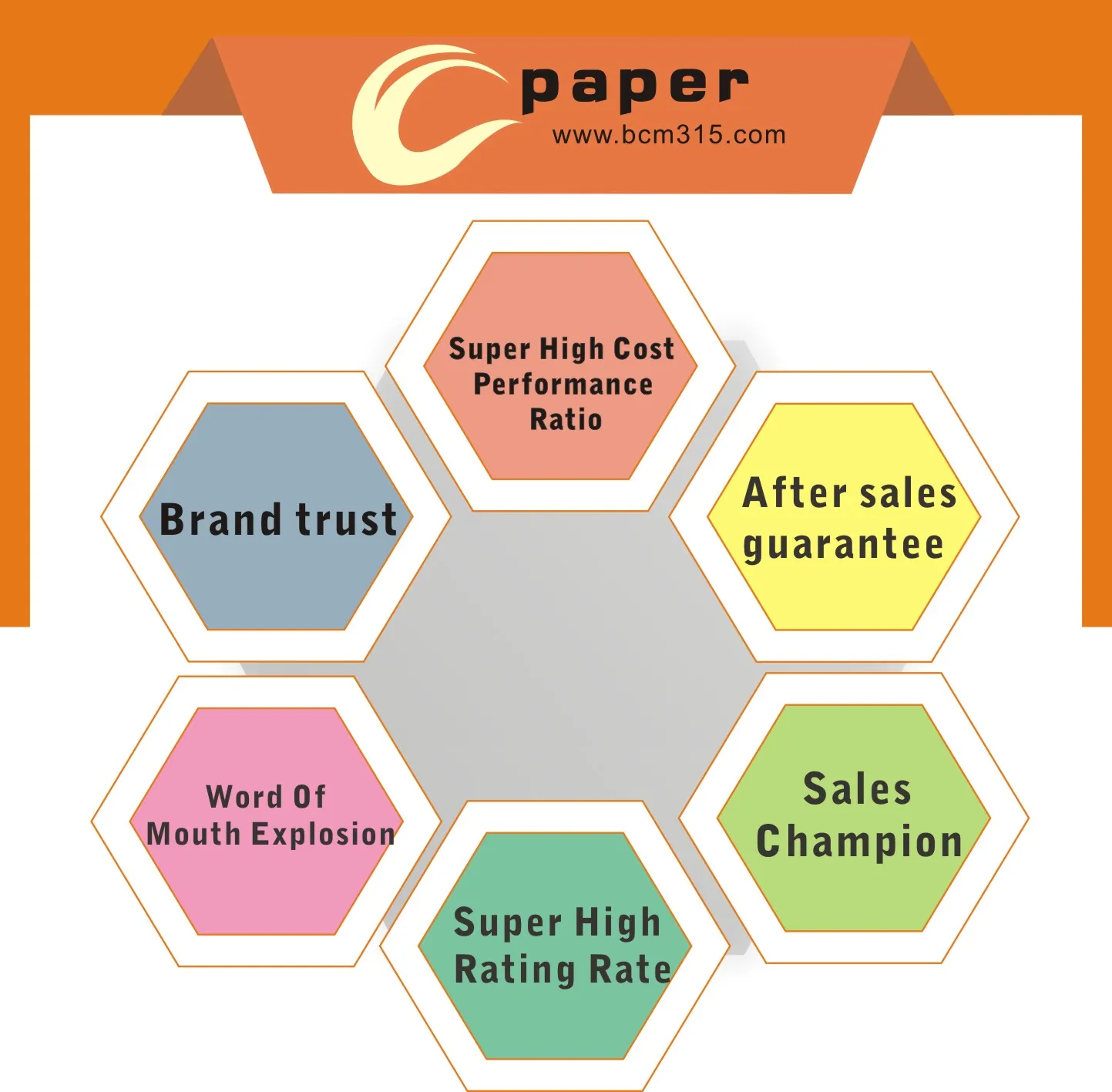 polyester viscose for wet wipes/tissue paper.