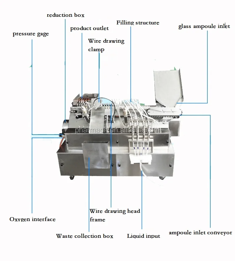 China Best quality 10ml ampoule sealer machine for pharmacy hair liquid