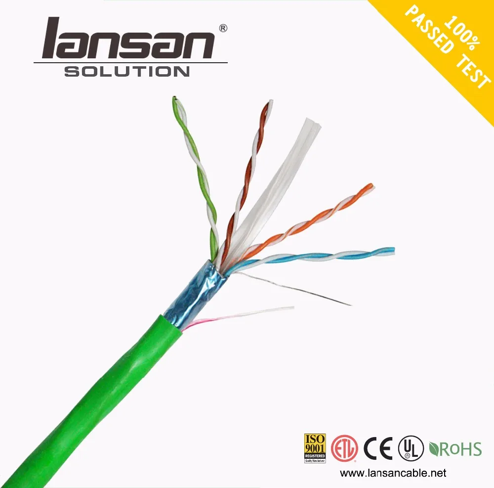 4 Core Shielded Twisted Pair Utp Cat6 Cable From China Factory Buy
