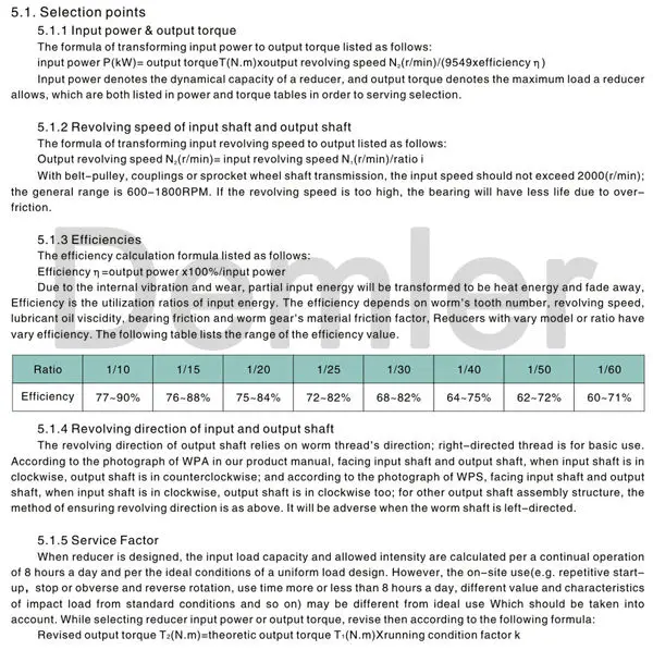Iron casting WPW Worm gearbox reducer