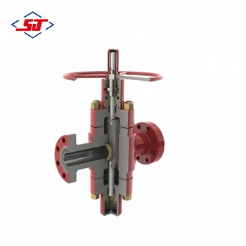 Shengji api hydraulic adjustable choke valve