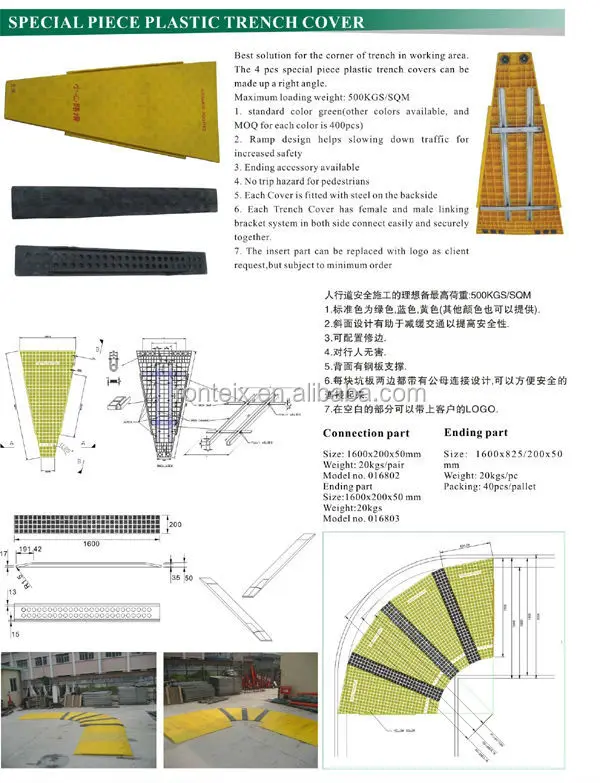 Plastic Trench Cover size