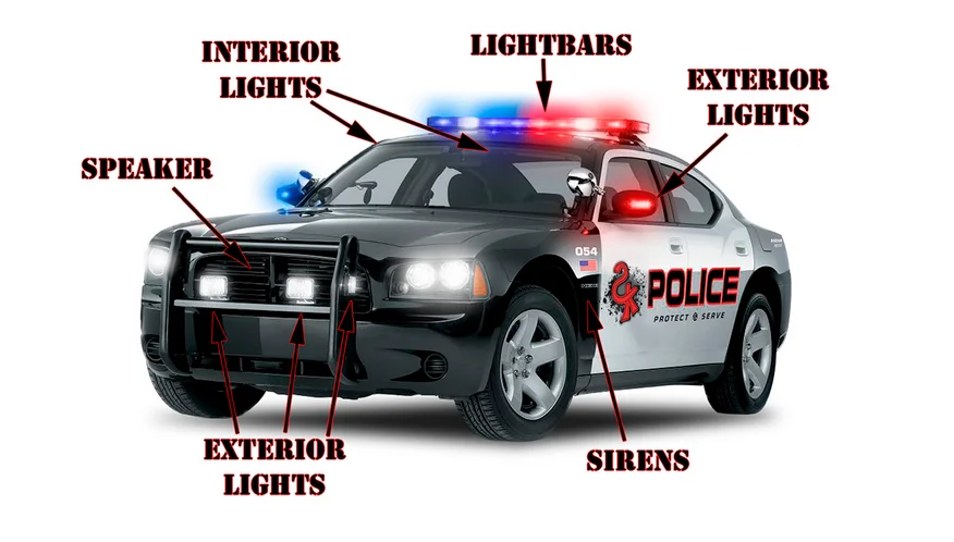 car flash surface mount led emergency light
