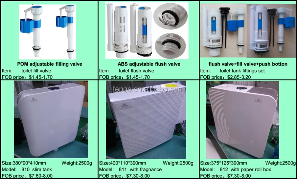 High quality dual flush toilet repair kits lamosa toilet parts