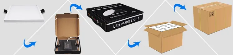 New Square LED Panel Lighting Price 145*145 Wholesale China, 18w Ultra Thin IP40 Led Light Panel, SMD4014 Led Panel Light