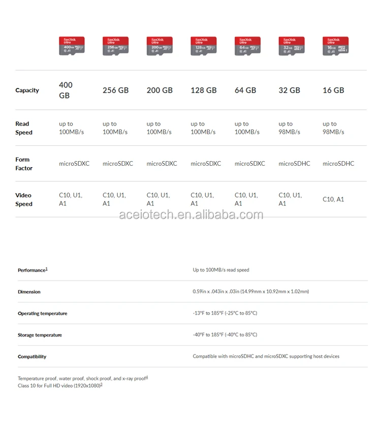 ultra 100MB specification.jpg