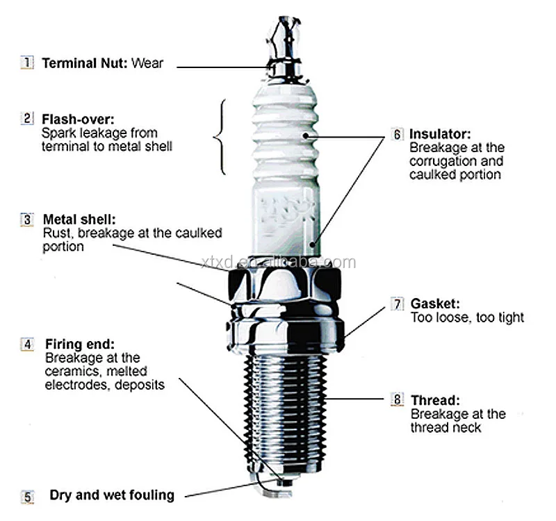 spark plugs3