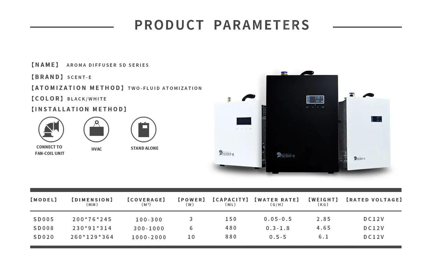 Scent machine11_01.jpg