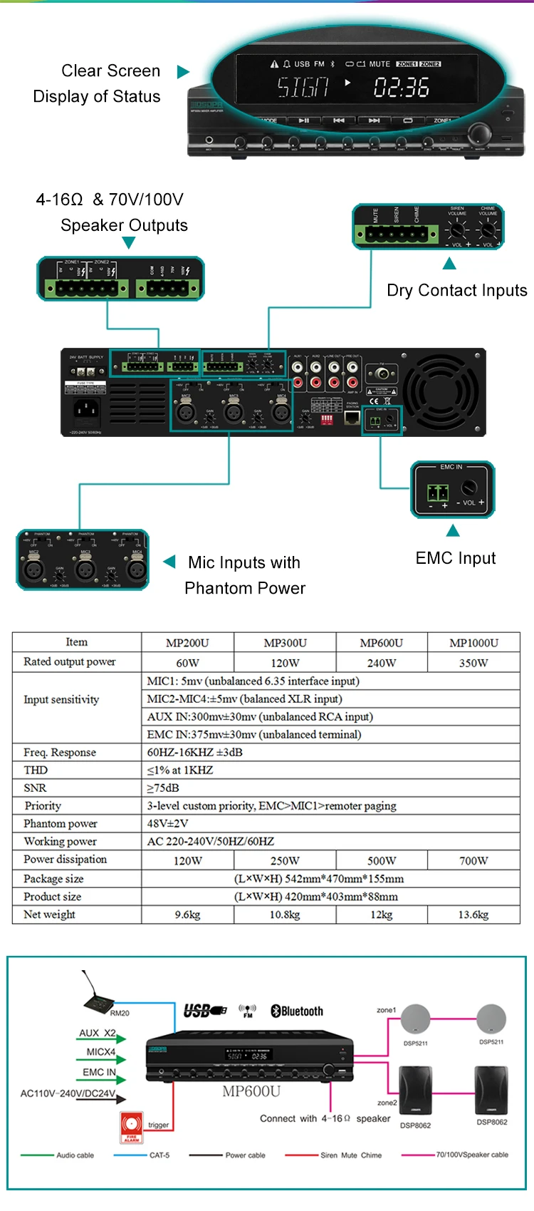 Dsppa mp 600p схема