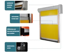 Прямая продажа с фабрики пластиковая вращающаяся дверь быстрое закрытие быстрой двери