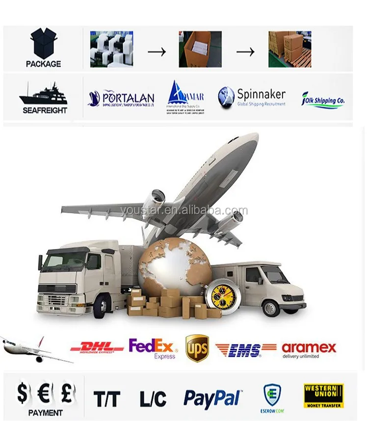 Motorcycle LED Headlight 60W 3000LM U5 Waterproof Driving Spot Head Lamp Fog Light Switch Moto Accessories 12V 6000K