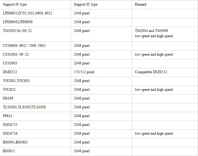 paste-pic-dp_uuid_ngj7s