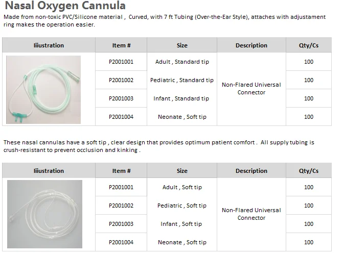 Nasal Prongs With Tips Buy Nasal Oxygen Cannula,Nasal Cannula,Cannula