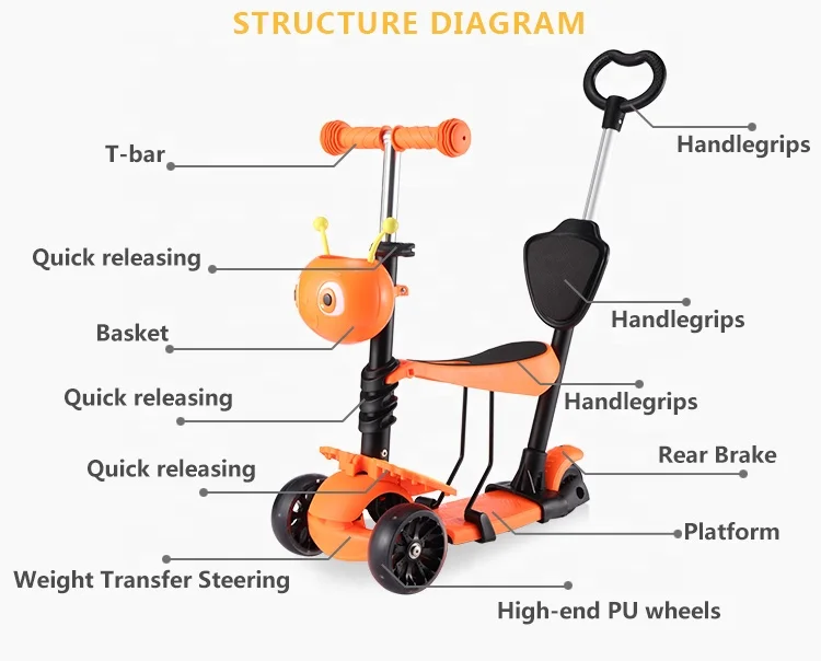 Multi Functional 5 In 1 Scooter For Kids With Plastic Steps For ...