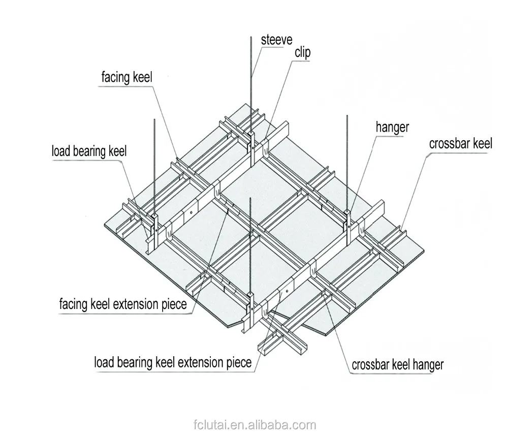 Light Weight Partition Fiber Cement Board/cement Sheet/cement Flat ...