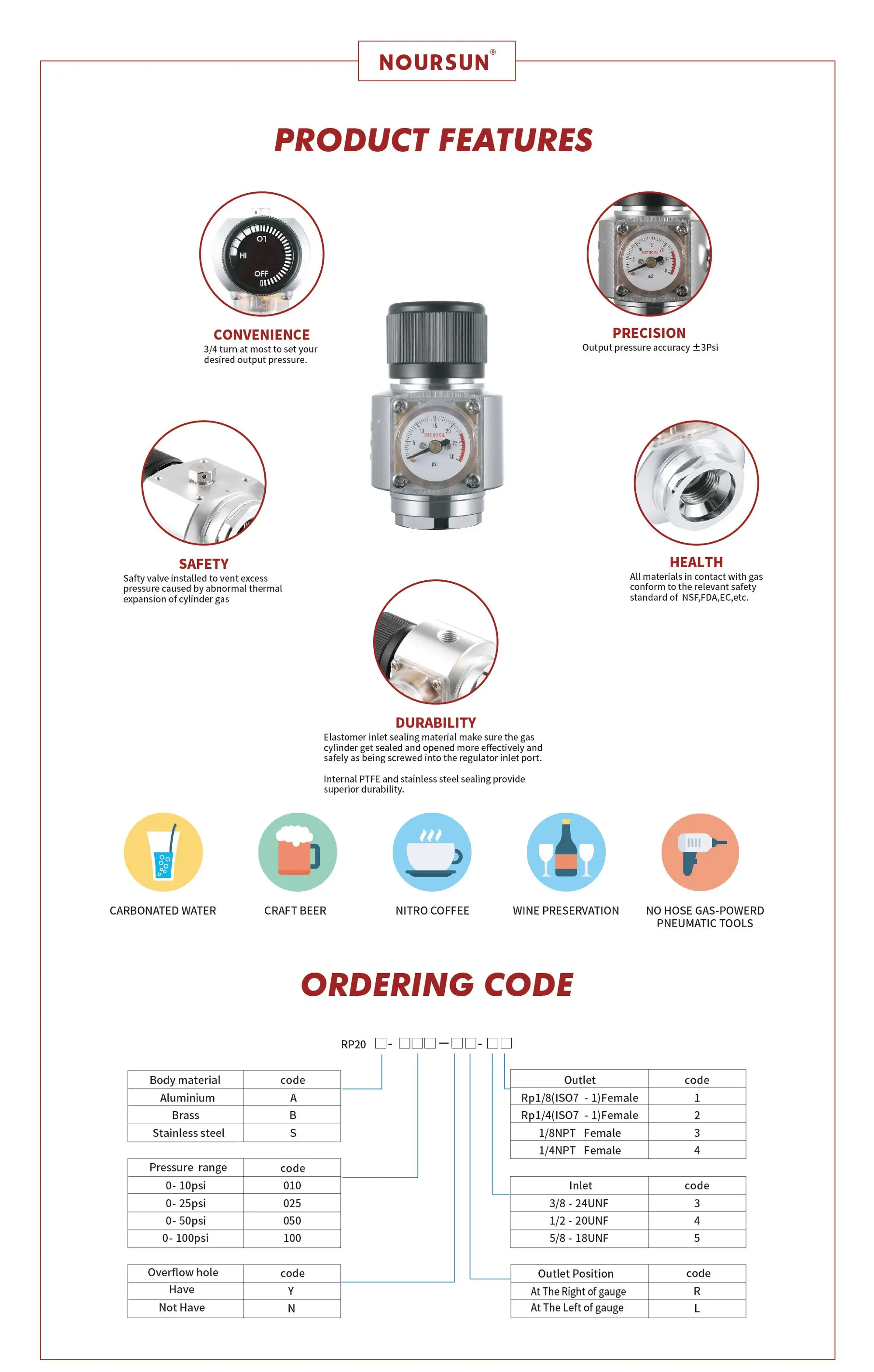 High Pressure Gas /co2 Regulator/adjustable Pneumatic Regulator With