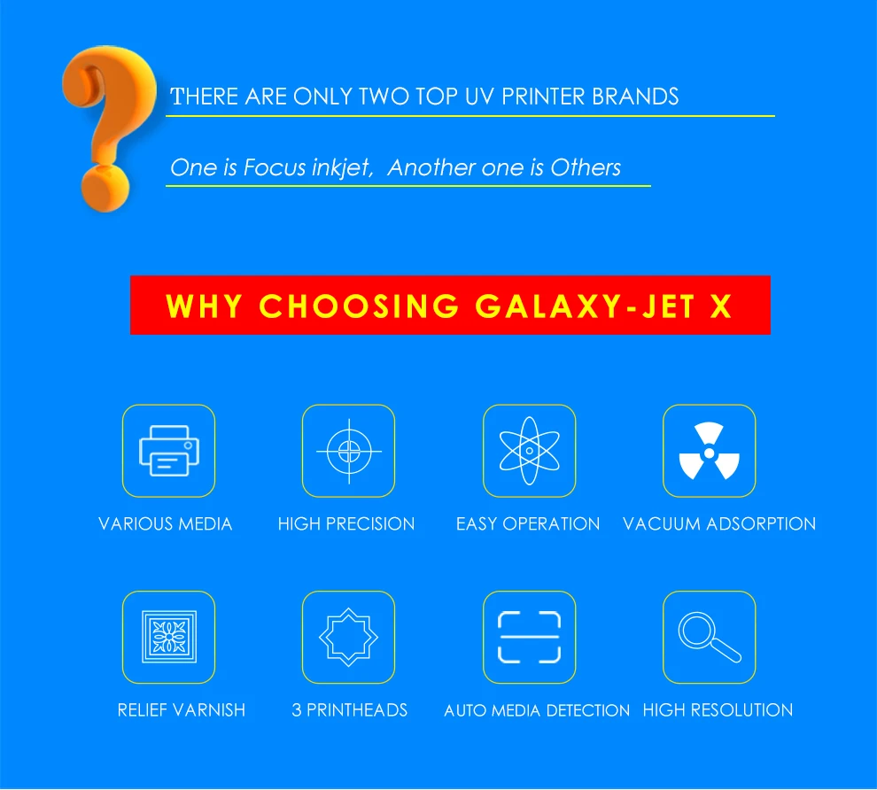 Trading Card Printing Machine Textile Direct Jet Uv Printer Buy